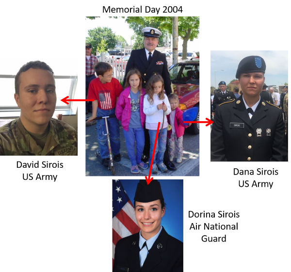 Sirois Military Family